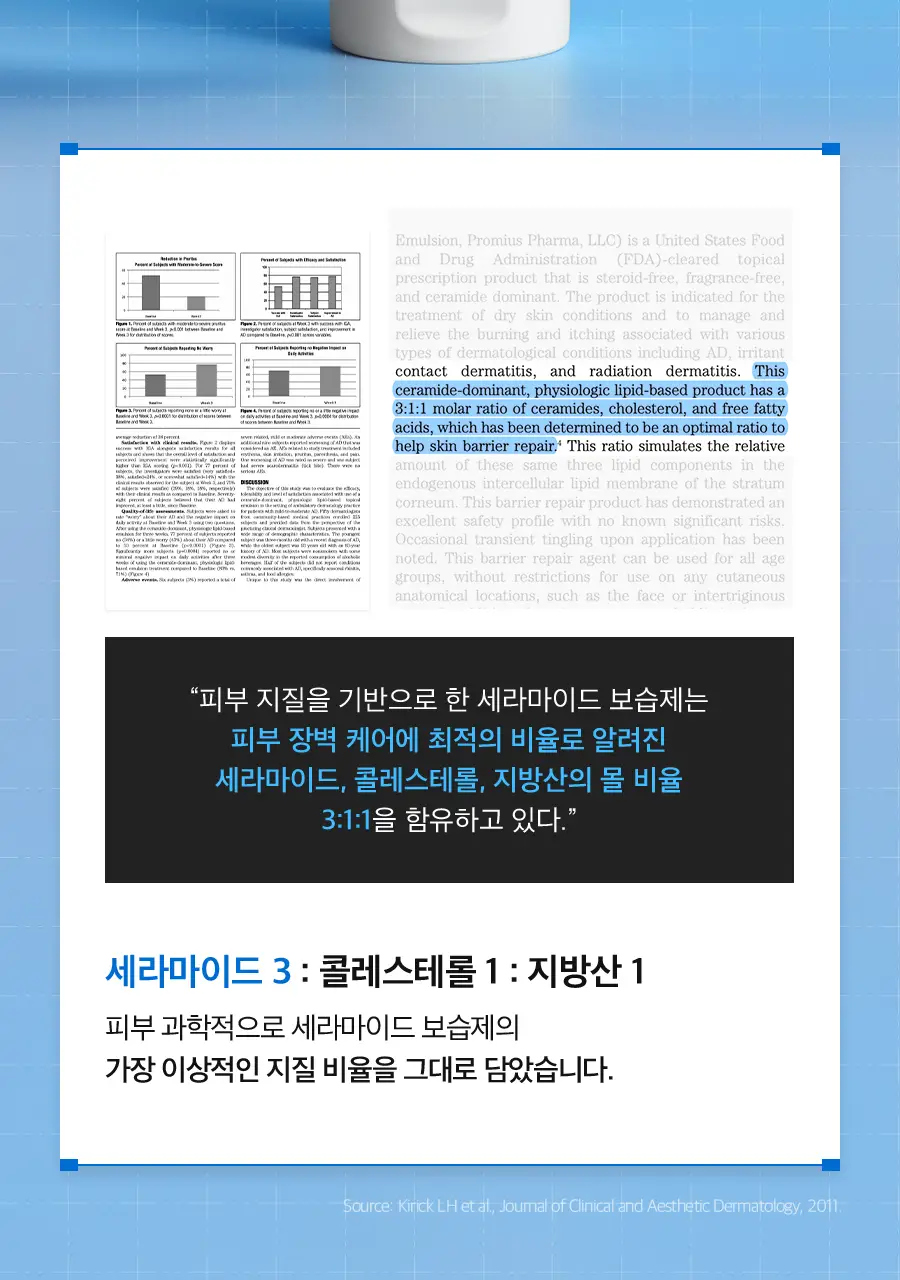 [NEW/세라마이드3배] 닥터디퍼런트 세콜지 311 보습 장벽 크림 100g 상세페이지 15